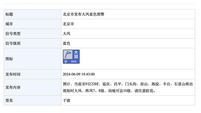 神奇不再！莫兰特4胜2负 期间两胜鹈鹕&不敌国王和快船